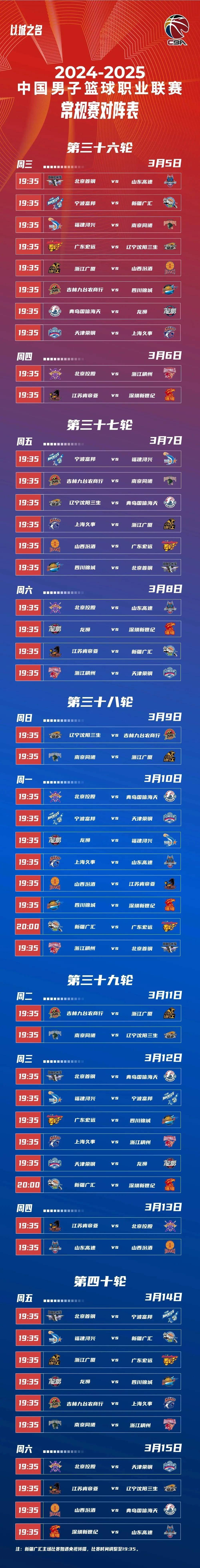 关于CBA常规赛赛程吃紧，上海久事今晚单刀错失，底气十足，年轻球员得到机会的信息