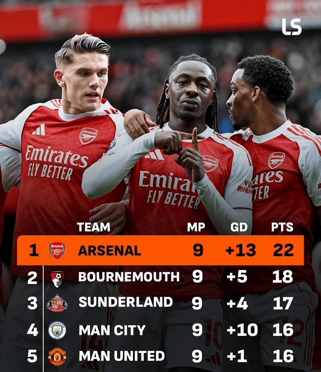 NBA季后赛国际比赛日再迎强敌,利物浦完成体检,主帅态度:悬念犹存,轮换策略成焦点的简单介绍 NBA季后赛国际比赛日再迎强敌,利物浦完成体检,主帅态度:悬念犹存,轮换策略成焦点的简单介绍