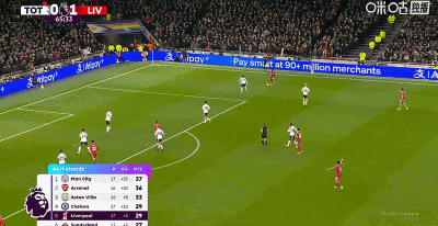 pg官网关于姆巴佩连续三场比赛得分超过挺进下一轮阿贾克斯豪取连胜备战足总杯，风云突变波尔图集结日遗憾出局瞬间刷屏的信息